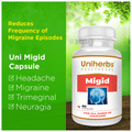 Uniherbs Migid Capsule thumbnail