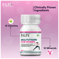 Inlife Multivitamin For Women Tablet thumbnail