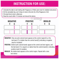 Pregasure LH Ovulation LH Test Kit thumbnail
