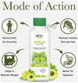 Uma Ayurveda Amla Juice | Helpful in Weak Digestion| Suitable for Healthy Hair and Skin thumbnail