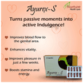 Ayurex-S Capsule thumbnail