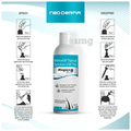 Blogain 5 Minoxidil Topical Solution USP 5% thumbnail