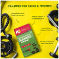 Koshaveda Ashwagandha Gummies thumbnail