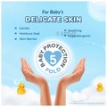 Cetaphil Baby Shampoo thumbnail