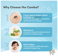 Mylo Combo Pack of Mosquito Repellent Spray 100ml and Mosquito Repellent 24 Patches thumbnail