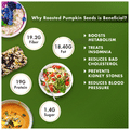 Sorich Organics Roasted Pumpkin Seeds thumbnail