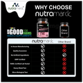 NutraMarck L-Glutathione 7X Capsule | Advanced Formula | Radiant Skin & Support Liver Health thumbnail