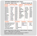 Healthkart Combo Pack of Multivitamin Probiotic Tablet & Fish Oil Capsule (90 Each) thumbnail