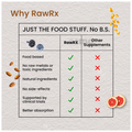 RawRX Organic Calcium and Vitamin D3 Tablet with Vitamin C, Magnesium and Zinc for Bone Health & Joint Pain thumbnail