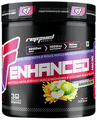 Repfuel Sports Enhanced BCAA | Powder Green Gobs thumbnail