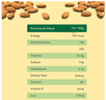 Danodia California Almonds thumbnail