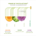 Liverubin - Plus Tablets with Milk Thistle PhytoExtract thumbnail