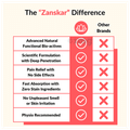 Zanskar Advanced Pain Healing Cream thumbnail