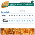 Farmina Pet Foods Ancestral Grain Chiknen, Spelt, Oats and Pomegranate Dog Food (Adult Medium & Maxi) Selection thumbnail