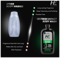 Emami HE Advanced Fresh Impact Body Wash Alcohol Free thumbnail