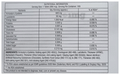 Nacyres Plus Tablet thumbnail