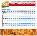 Farmina Pet Foods N&D Ancestral Grain Puppy Starter thumbnail