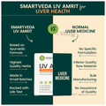 Smartveda Liv Amrit Tablet thumbnail