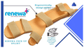 Renewa Hand Resting Cock up Splint for Hand Support Right Medium thumbnail