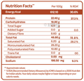 Bazana Party Trail Mix Roasted & Salted thumbnail