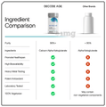 Decode Age Ca AKG Vegetarian Capsule , Calcium Alpha-Ketoglutarate, Improve Cellular Energy thumbnail