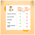 Blubein Vitamin C++ Tablets (60 Each) thumbnail
