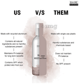 Bare Minimum Face Moisturizer thumbnail