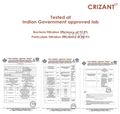 Crizant 101 N95 FFP2 Niosh Standard Particulate Respirator Disposable Face Mask thumbnail