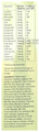 Valeo Oral Suspension Mixed fruit flavour Sugar Free thumbnail