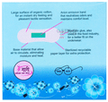 Pihu Anion Panty Liners (25 Each) thumbnail