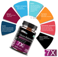 NutraMarck Gluco Balance 7X Capsules | Advanced Formula For Blood Sugar Support | Boost Metabolism thumbnail