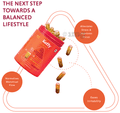 Keffy for Menopause Support Capsule thumbnail