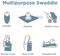 Polka Tots Muslin Cotton Swaddles Rainbow Mist & Hello Baby White thumbnail