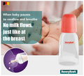 Ambitech Nautural Feeling Anti-Colic BPA Free Round Shoulder Slim Neck Borosilicate Glass Feeding Bottle thumbnail