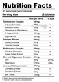 Muscle Asylum Test + Testosterone Booster Fast Releasing Tablet thumbnail