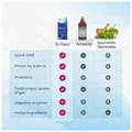 Velbiom Q-Gazz Tablet |Gas,Bloating,Indigestion | Digestive enzymes,Probiotics,Ajwain and Saunf | thumbnail