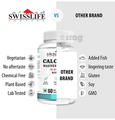 SWISSLIFE FOREVER Calcium+Magnesium+Zinc Veg Tablet (60 Each) thumbnail