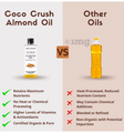 Coco Crush Cold pressed Natural Almond Oil thumbnail