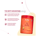 Keffy for Menopause Support Capsule thumbnail