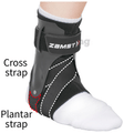 Zamst A2DX Ankle Support Left Small thumbnail