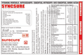 Surecure Syncsure Softgel Capsule thumbnail
