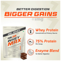 Fuel One Whey Max, Whey Protein Concentrate & Whey Protein Isolate Chocolate Powder thumbnail