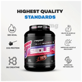 Repfuel Sports Swole Mass Gainer Powder Crazy Chocolate thumbnail