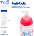 Baby Dolphin Polypropylene Feeder Queen (250ml Each) BPA Free thumbnail