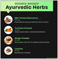 Auric Liver Detox Effervescent Tablet with Ayurvedic Herbs (20 Each) thumbnail