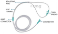 Lifeline Oxygen Delivery Nasal Cannula Set for Adults, Universal Connector, Soft Touch Tubing, Adjustable Ring thumbnail