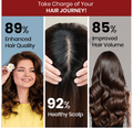 Vlado's Himalayan Organics Plant Based Hair-Skin Vitamin with Biotin DHT Blocker Vegetarian Capsule thumbnail