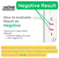 JusChek+ Urine Drug Test Kit thumbnail