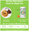 Incredio Slim Shake for Weight Management | Meal Replacement Kesar Badam thumbnail