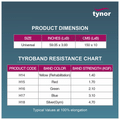 Tynor Tyroband Universal,3.1 Blue thumbnail